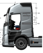 volvo-fh-aero-globetrotter-xl