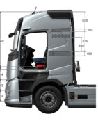 volvo-fh-aero-globetrotter